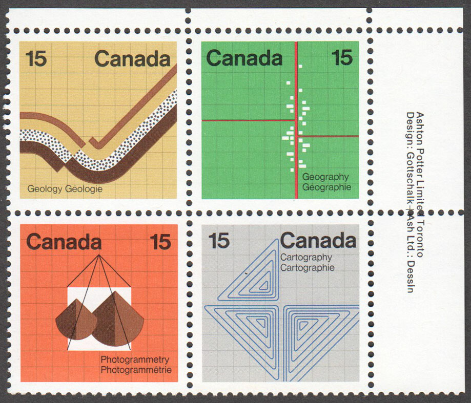 Canada Scott 585a MNH PB UR (A7-12)